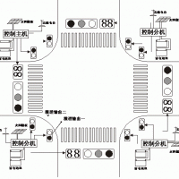 太阳能路口设计方案