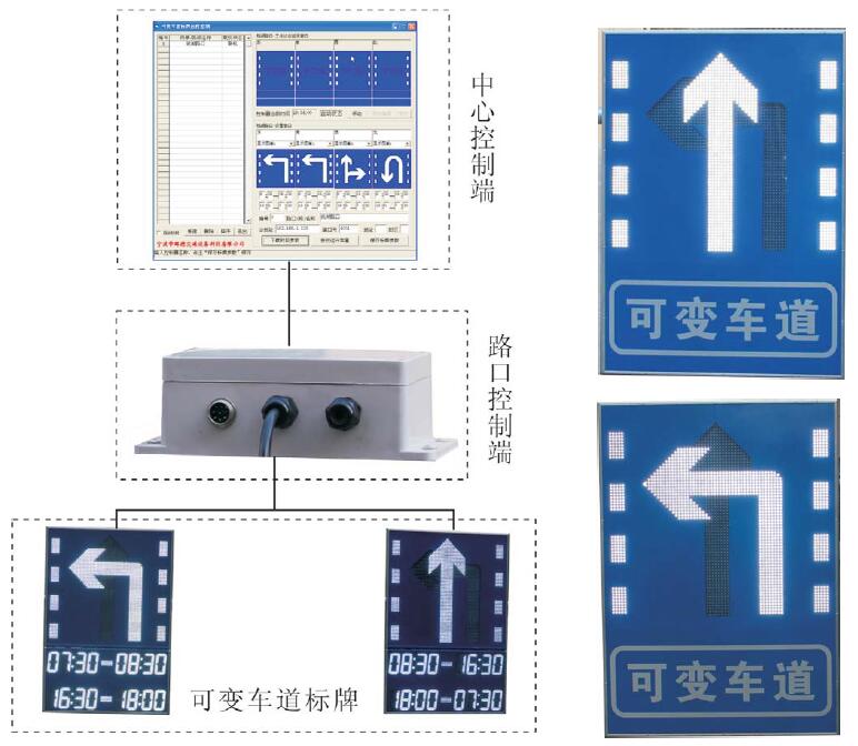 可变车道.jpg